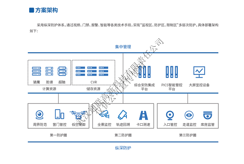 圖片7.2_副本_副本 圖片7.2_副本_副本